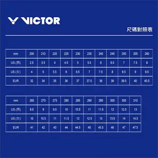 【大自在】VICTOR 勝利 羽球鞋 羽毛球鞋 戴資穎 小戴 同款系列鞋 寬楦 3E 2.5 D楦 P9200II A