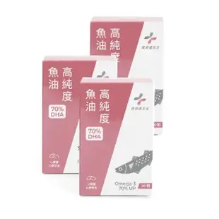 【藥師健生活】DHA70高純度魚油 3盒(90粒/盒 Omega-3 72% 膠囊 蔡藥師)