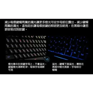 強強滾生活【羅技】G213 PRODIGY RGB遊戲鍵盤 有線鍵盤 電競