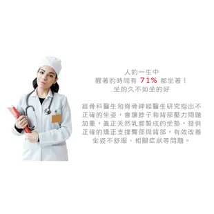 Toptex MEDI01防痔圓形乳膠坐墊_辦公室紓壓_防治瘡坐墊