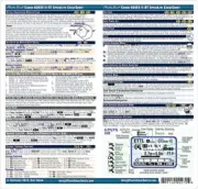 CheatSheet for Canon Speedlight 600EX II RT Laminated Pocket Guide