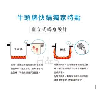 牛頭牌 雅適商用快鍋12L、15L、20L 壓力鍋 牛頭快鍋 鍋子 鍋具 高速鍋 快速鍋 H&S STORE