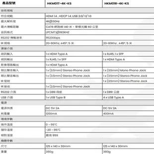 昌運監視器 HKM01-4K-KS HDMI KVM CAT5e 延長器 最遠距離140M RS232 雙向IR