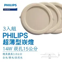 在飛比找momo購物網優惠-【Philips 飛利浦】LED超薄型崁燈 14W 直徑15