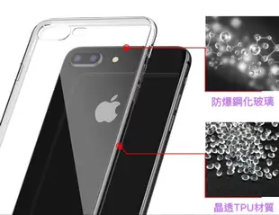 iPhone 全透明6D鋼化玻璃手機殼 防撞防摔殼 矽膠殼 玻璃殼 防摔殼 用於 SE2 XR i8 i7 廠商直送