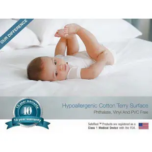 現+預🔥美國SafeRest防蟎寢具 溫暖的被窩正是 塵蟎的溫床 每天都有600萬支蹣蟲陪著你入睡