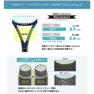 總統網球(自取可刷國旅卡)2022 YONEX EZONE 98 100 100L 100SL網球拍 日本製 含YY網線