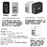 【MINIQ】智慧型電流電壓顯示 大電流3.4A 雙USB孔充電器(台灣製造)