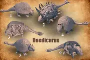 Doedicurus StoneAxe Miniatures D&D Dungeons and Dragons
