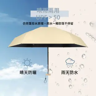 【兩用雨傘】簡約六折迷你口袋傘(防曬傘 折疊傘 遮陽傘 輕量傘 晴雨傘 黑膠傘 摺疊傘 太陽傘 紫外線 UV傘)