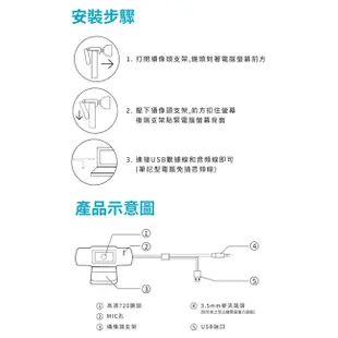 CARSCAM行車王 HD WebCAM視訊通話攝影機