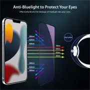 Tough On iPhone 13 Pro Anti Blue Light Screen Protector