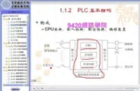 在飛比找Yahoo!奇摩拍賣優惠-【9420-1670】PLC 可程式控制器程式設計與應用(介