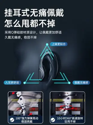 無線耳機 運動耳機 遊戲音樂耳機 話筒 藍芽耳機 2021年新款掛耳式無線藍牙耳機5.2高音質運動型適用華為OPPO小米 中秋節禮物
