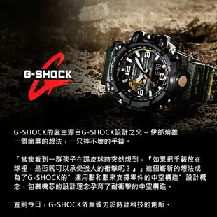 【CASIO】卡西歐 G-SHOCK 風格撞色 小尺寸 GMA-S110Y-9A 兩百米防水電子錶 雙顯運動錶 黃/灰