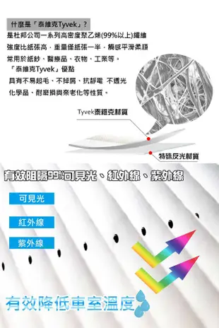 【獨家泰維克】超韌性全射散伸縮汽車前檔隔熱遮陽百摺簾 (7.2折)