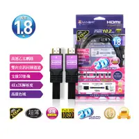 在飛比找蝦皮購物優惠-〔現貨免運〕鴻象 HDMI 1.4c超薄扁線 (24k鍍金)