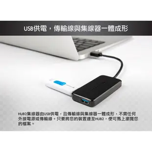 Transcend 創見 TS-HUB2K 極速 USB3.1 HUB 4埠集線器 4-port Hub USB 擴充