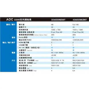 6799元特價到04/30最後2台 AOC 43吋液晶電視超薄邊框43M3396全機2年保固全台中最便宜有店面取代40吋