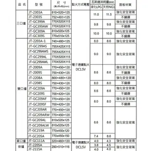 【喜特麗】 【JT-GC309S_LPG】77cm三口不鏽鋼 檯面瓦斯爐-桶裝瓦斯(含標準安裝)