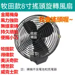 熱銷 牧田電風扇 鋰電風扇 8吋風扇 18V 風扇 充電鋰電池 8吋超強風力 鋰電風扇 牧田搖頭電扇 8吋搖頭風扇