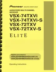 Pioneer Elite VSX-72TXV VSX-74TXVi AV Receiver OWNER'S MANUAL