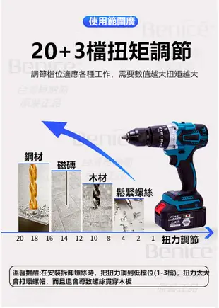 衝擊電鑽 無刷電鑽 送39件工具 牧田 通用 充電電鑽 五金 衝擊 CP勝 牧田 Bosch 日立 (6.8折)