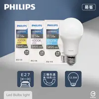 在飛比找PChome24h購物優惠-【飛利浦 PHILIPS】【12入組】易省 LED燈泡 11