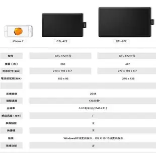 Wacom數位板CTL472手繪板電腦手寫網課輸入板電子繪畫板ps繪圖板