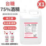 【台糖】75%清潔用酒精 1桶+2瓶組合(4000ML/桶+500ML/瓶+酒精專用噴頭X2)