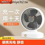 桌面小風扇USB充電迷你小型電風扇靜音辦公室桌上宿舍續航插電