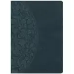 HOLMAN STUDY BIBLE: NEW KING JAMES VERSION STUDY DARK TEAL LEATHERTOUCH, FULL-COLOR