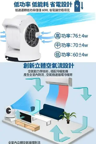 【美國 Lasko】AirSmart智多星二代小鋼砲渦輪噴射循環風扇 U11310TW 贈原廠收納袋+清潔刷