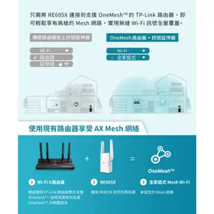 TP-Link RE605X AX1800 wifi6 雙頻 無線訊號延伸器 wifi放大器