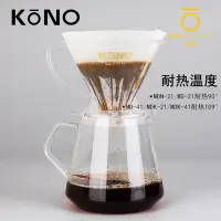 在飛比找Yahoo!奇摩拍賣優惠-【熱賣下殺】日本KONO名門咖啡濾杯V60手沖錐形樹脂滴濾杯