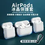 低價🔥蘋果耳機保護套 AIRPODS 透明保護殼 AIRPODS PRO 藍牙耳機保護套 保護套 保護殼高評價