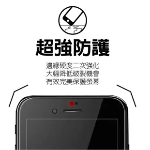 Q哥 真5D滿版保護貼 玻璃貼 適用iPhone 14 13 12 11 Pro Max XS SE3 7 8 A58