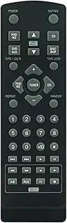[ALLIMITY] RC-1022 Replacement Remote Control Compatible with Denon Hi-Fi Integrated Amplifier PM-700 PMA-1500AE PMA-7005 PMA-500AE PMA-700AE PMA1500AE Speaker System