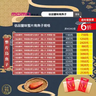 【佶品豐味】厚切一口吃烏魚子 75g*12包 共900g(豐收伴手禮 一口烏魚子 春節過年送禮年菜零嘴第一 禮袋包)