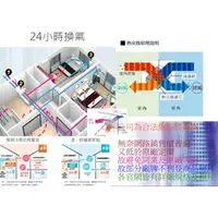 在飛比找PChome商店街優惠-全省 臺達電涼暖風機VHB37ACT2 雙聯線控型110V 