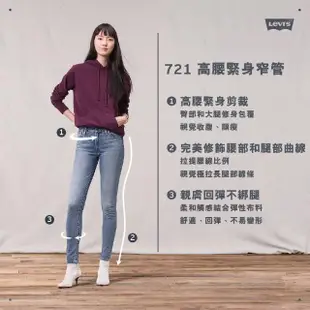 【LEVIS】女款 LMC MIJ日本製 721高腰緊身窄管牛仔長褲/日本職人磨損雕花工藝/靛藍赤耳/及踝款 熱賣單品