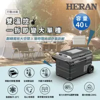 在飛比找神腦生活優惠-HERAN 禾聯 40L行動冰箱 HPR-40AP01S