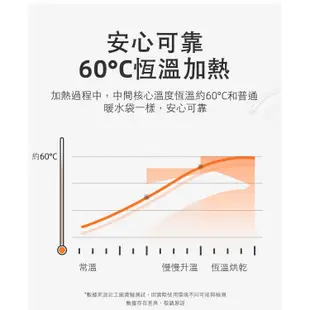 除臭速乾烘鞋機 恆溫定時 紫外線烘鞋器 烘鞋機 鞋子烘乾機 烘鞋器 乾鞋器 定時烘鞋機 烘襪器 紫光殺菌