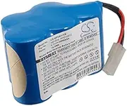 Peakbatt HHD10012, XB1916, 3000mAh Battery Replacement for Euro Pro 2 Speed Cordless Sweeper, Shark V1911, Shark V1911FS, Shark V1911-FS, Shark V1911N, TG-V1911-FS