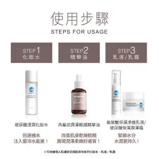 【Neogence 霓淨思】角鯊烷潤澤輕感精華油30ml