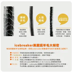 【Icebreaker 男 ZONE 網眼透氣保暖圓領長袖上衣BF260《黑/灰》】104360/內層衣/薄長袖/內著