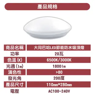 大同TATUNG LED 20W 快可換防水吸頂燈 圓形星空款 IP54 黃光/白光 全電壓 浴室燈 (5折)