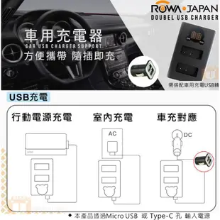 【聯合小熊】ROWA Sony NP-BX1 USB 雙充 Type-c孔 WX300 WX350 DSC-WX500