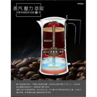 【日本NICOH】電摩卡咖啡壺 MK-06 304不鏽鋼