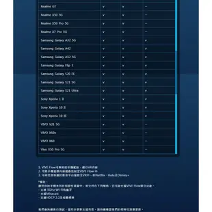 HTC VIVE FLOW VR眼鏡 VR VR穿戴裝置3D眼鏡 VR頭盔 VR藍牙 沉浸式 虛擬實境 輕量化